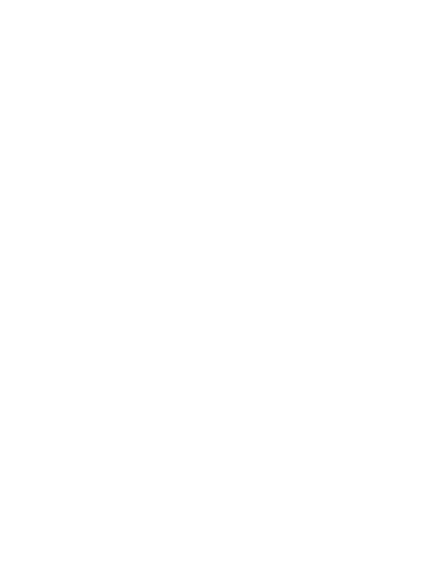 idaa