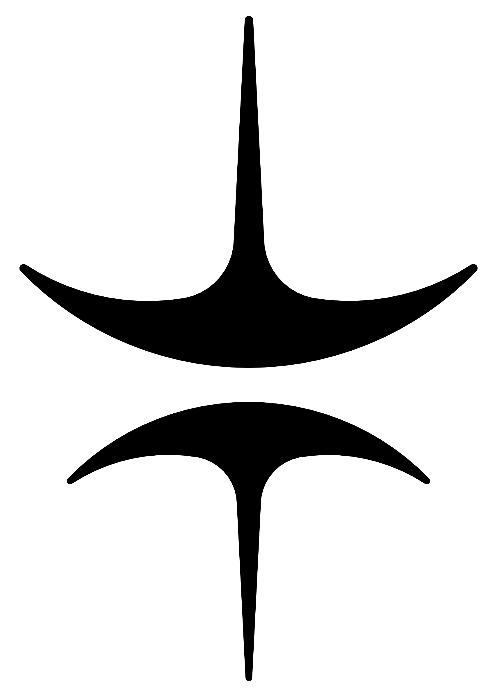 idaa